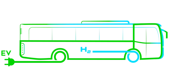 Foton Mobility Distribution