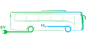 Foton Mobility Distribution